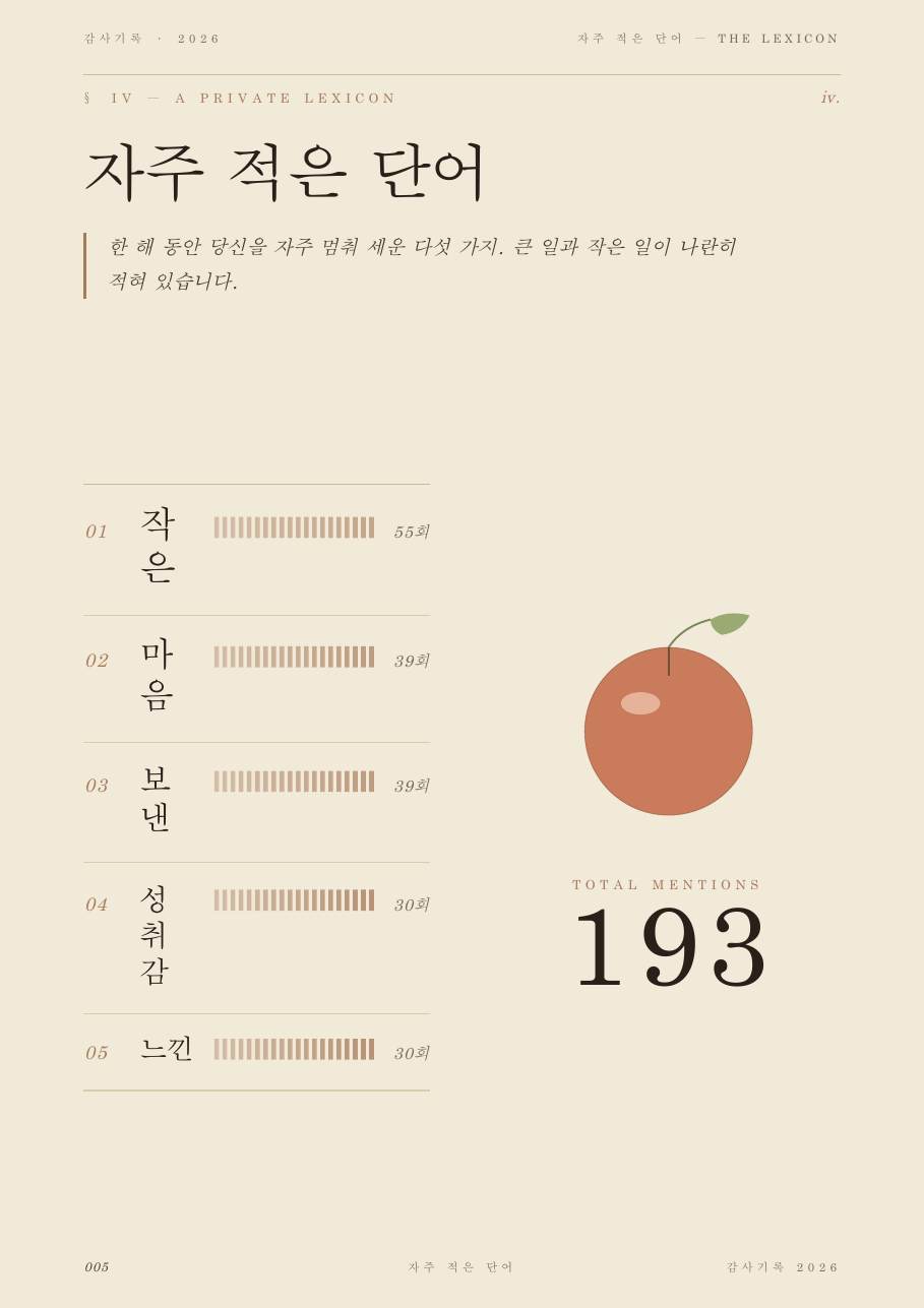 매거진 PDF 페이지 5